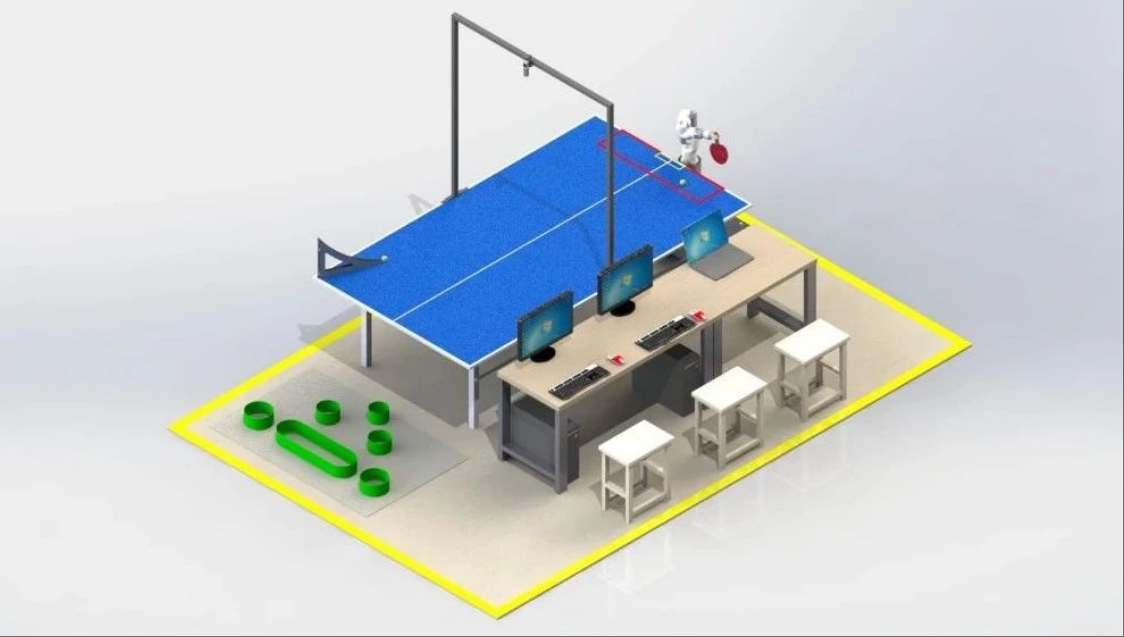 2025中國機器人大賽暨RoboCup機器人世界杯中國賽乒乓球機器人賽項規則發(fā)布！